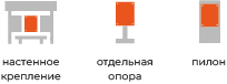Варианты установки
